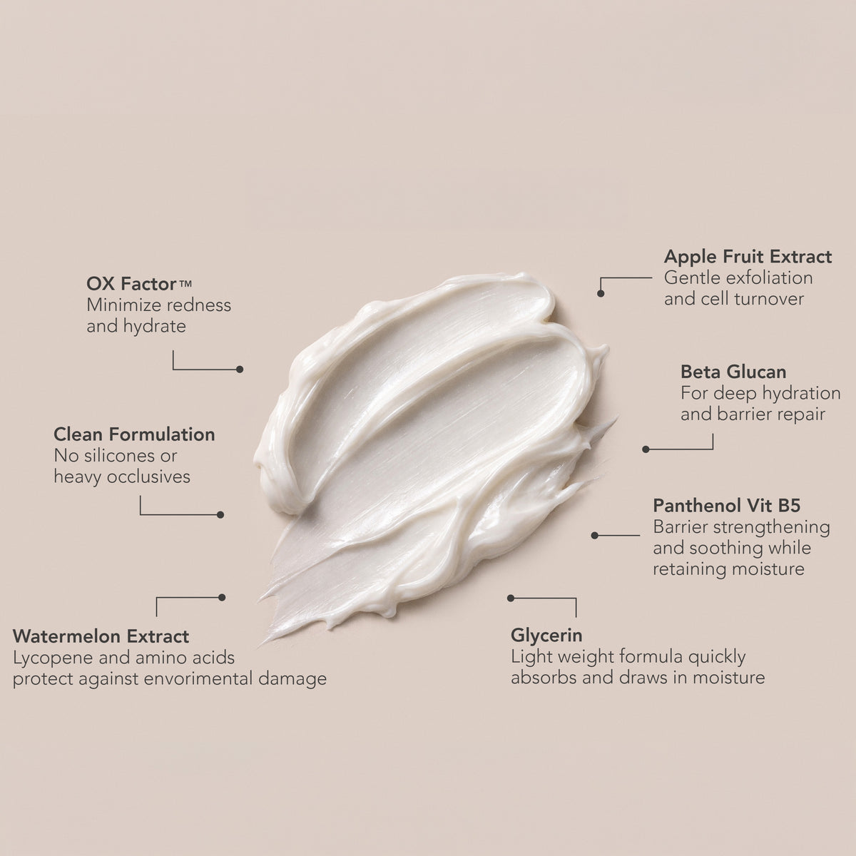 AROUSE Barrier Support Moisturizer