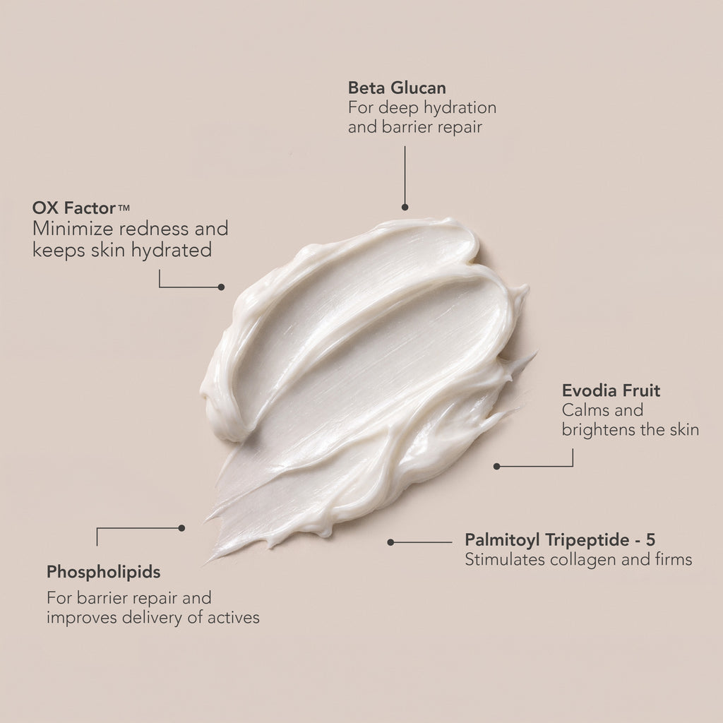 INTOXICATE Renewal Serum