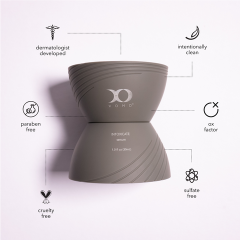 XOMD Intoxicate Serum - Ignite the Confidence that Attracts